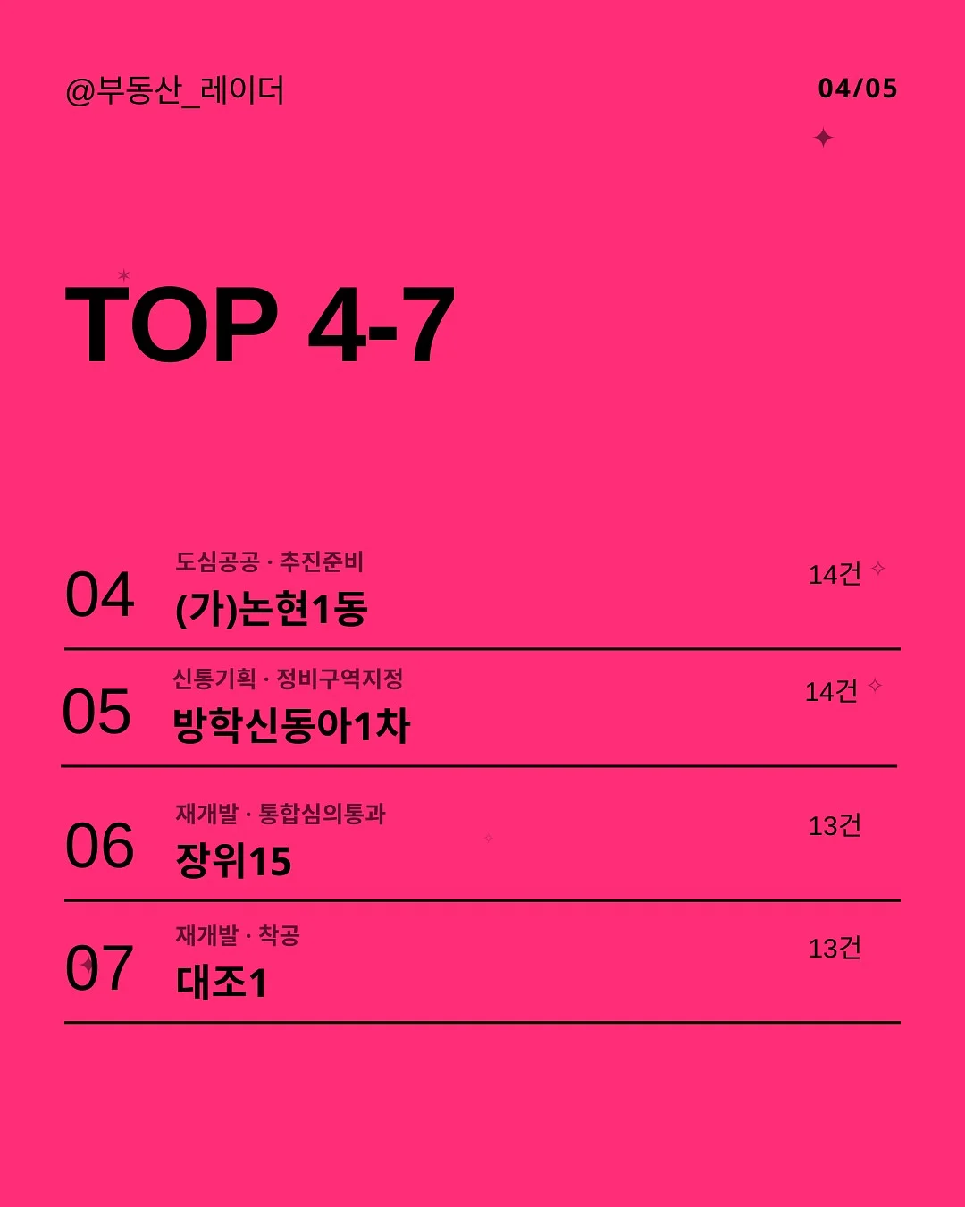 선글라스 5