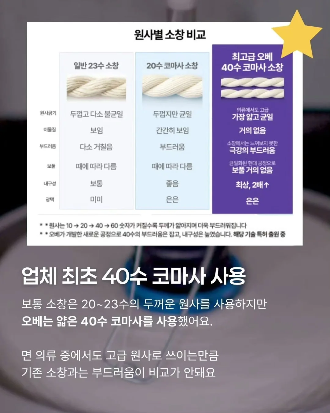 도시농장 무지개망고 9