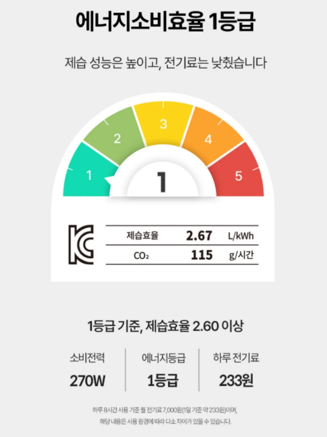토너형 자외선차단제 10