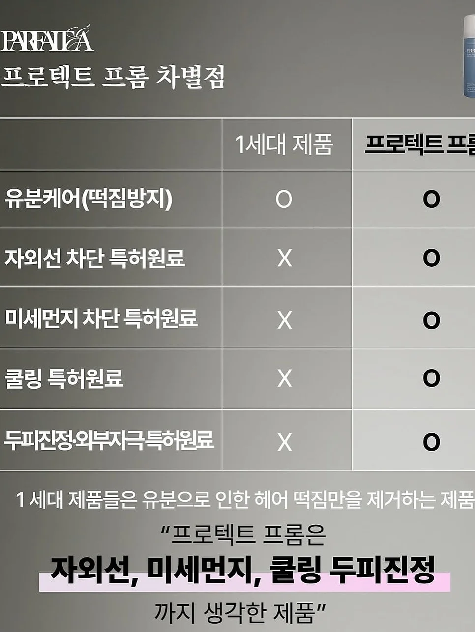 맨즈브로우 9