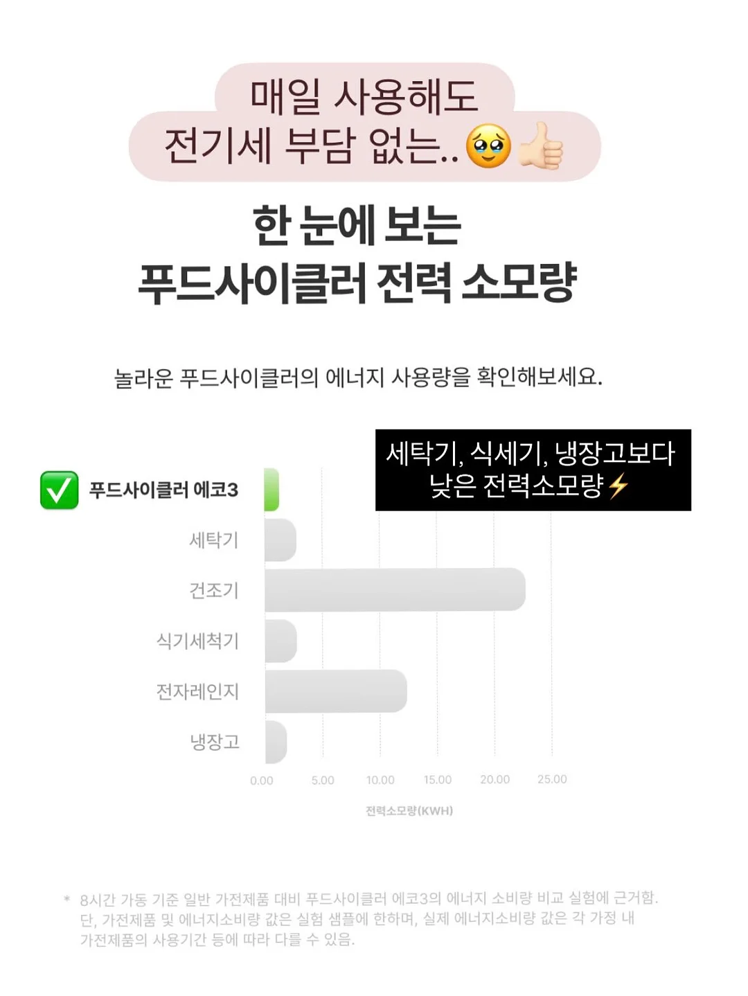내추럴 우드 티매트 12