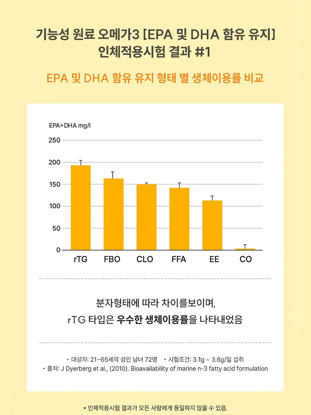 대나무 100% 휴지 8