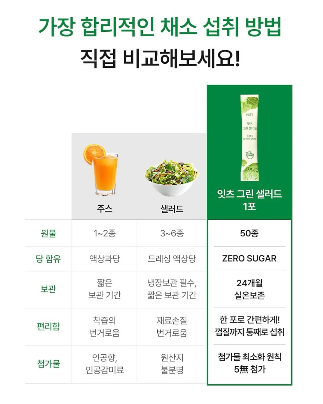 팩트 5
