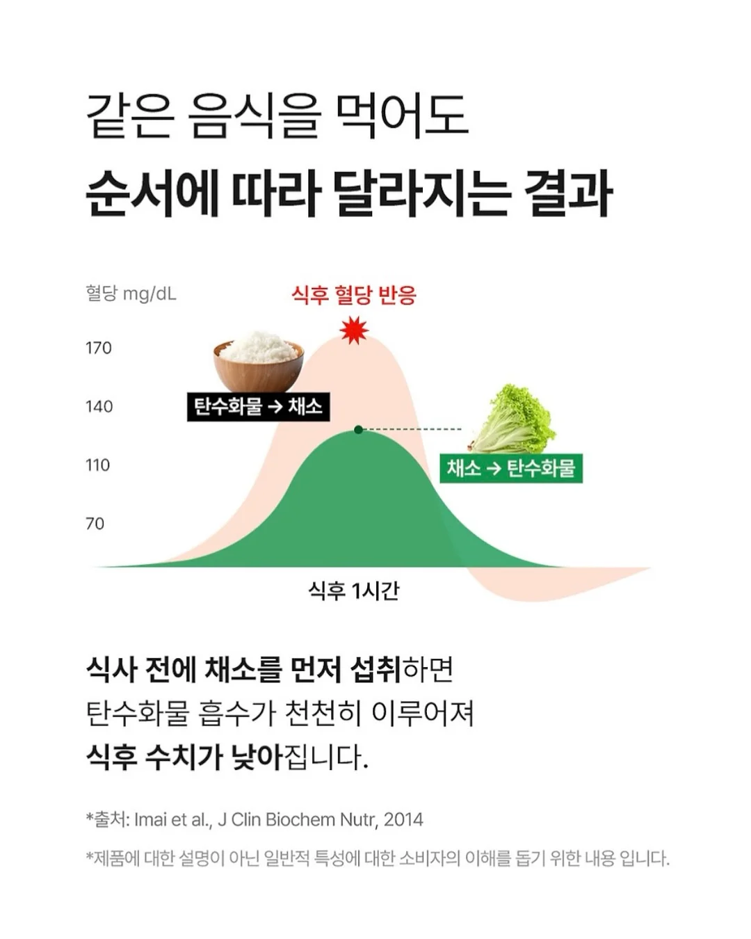 팩트 10