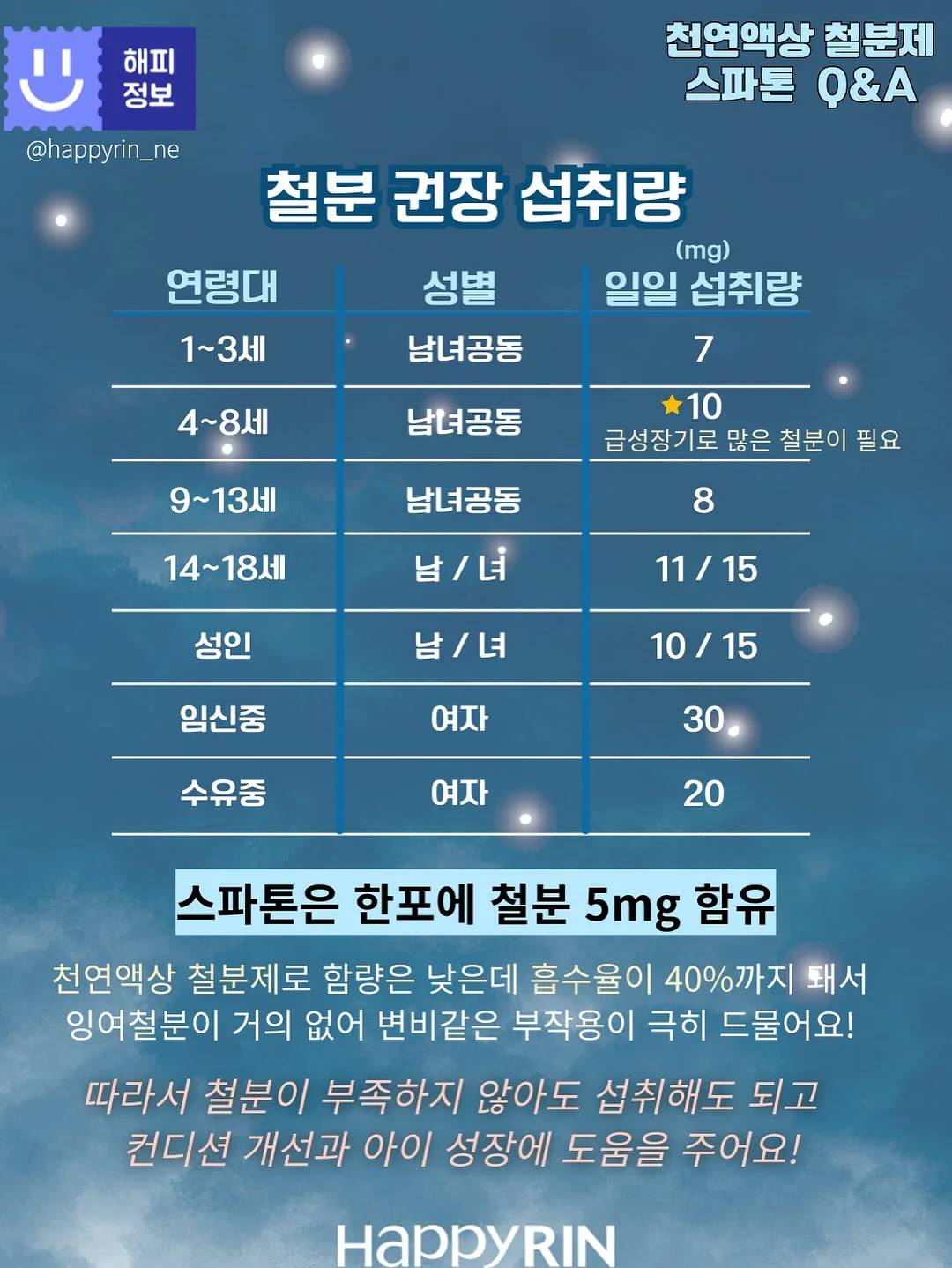 스피드 캣 고 신발 11
