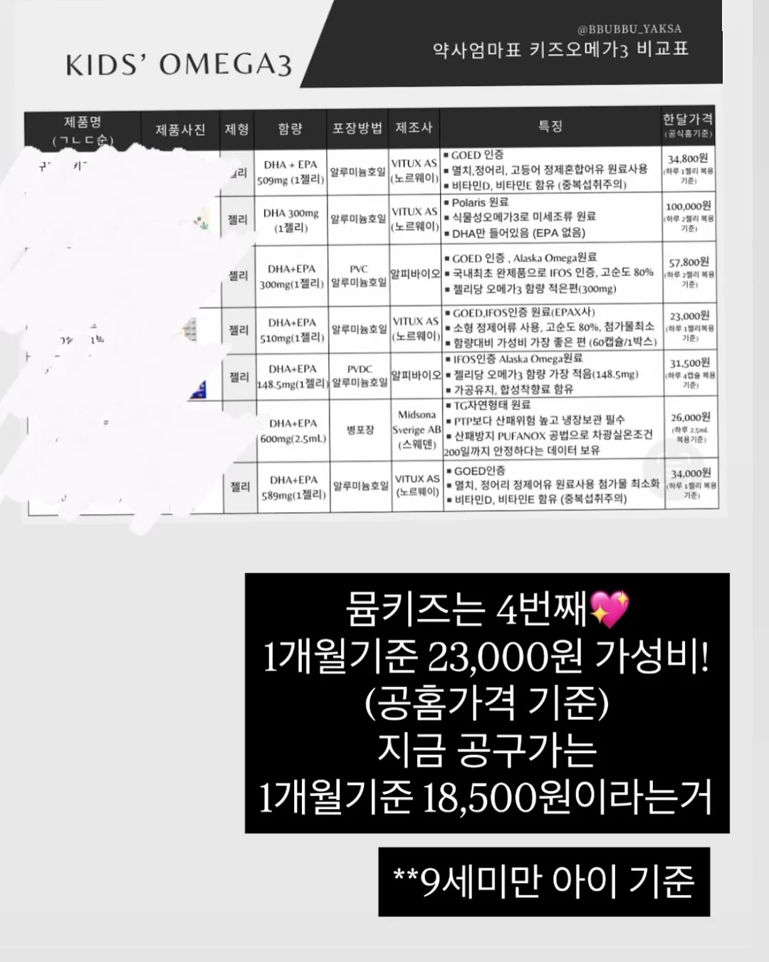 0.1% 여성의 연애 필수역량 5가지 9