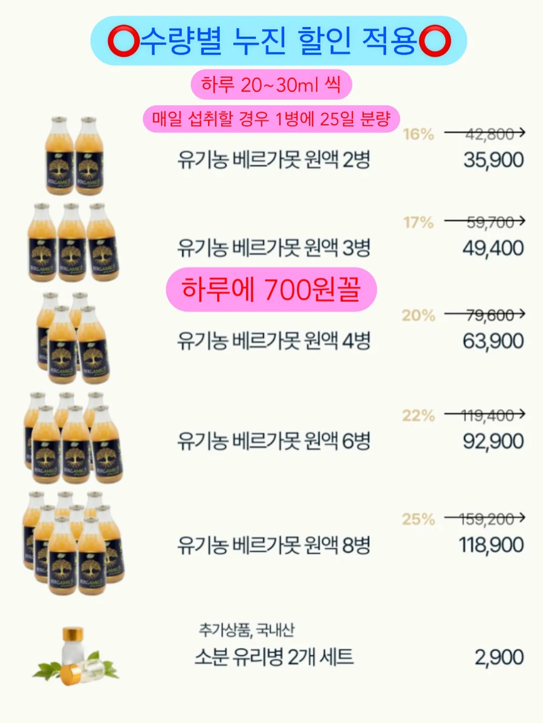 파데프리 3종 + 물광미스트 8