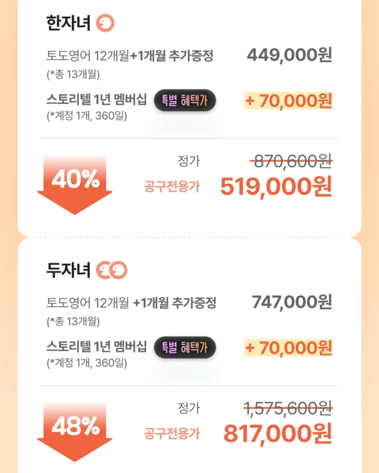 둔감력 20