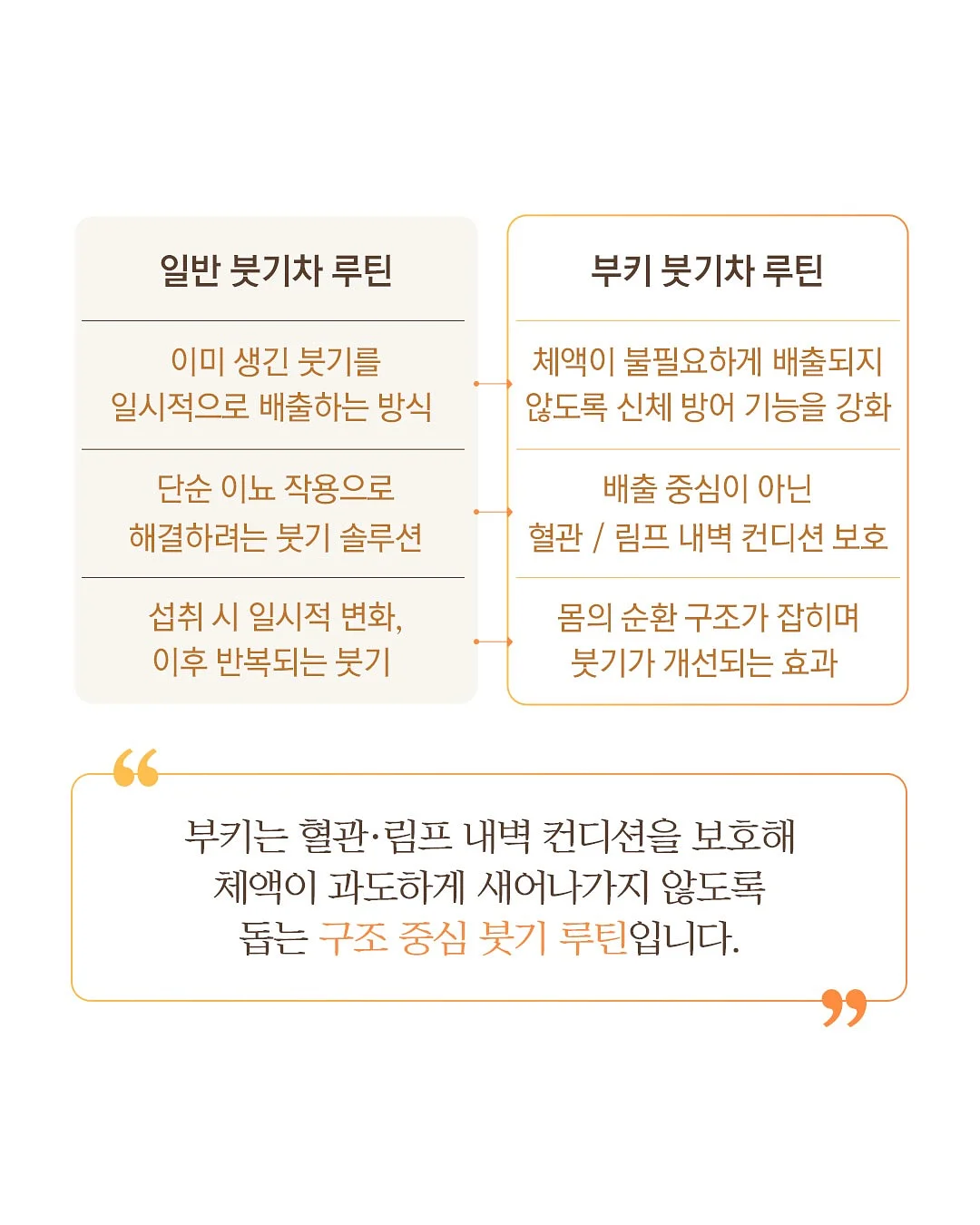단백질 쉐이크 4