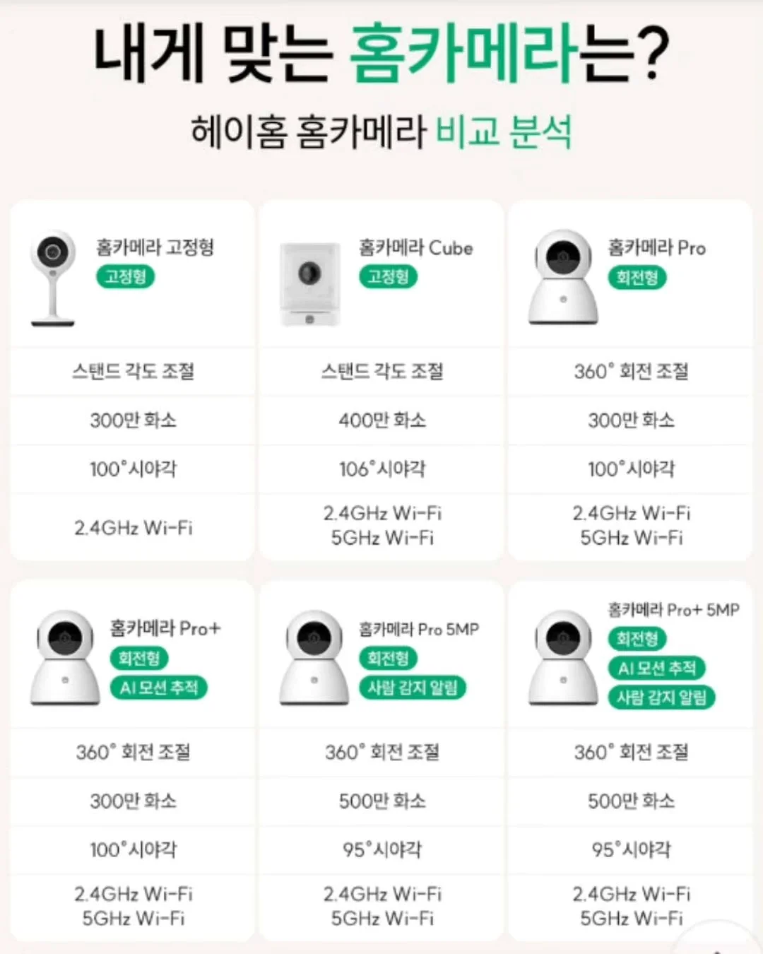 생화케이크 3