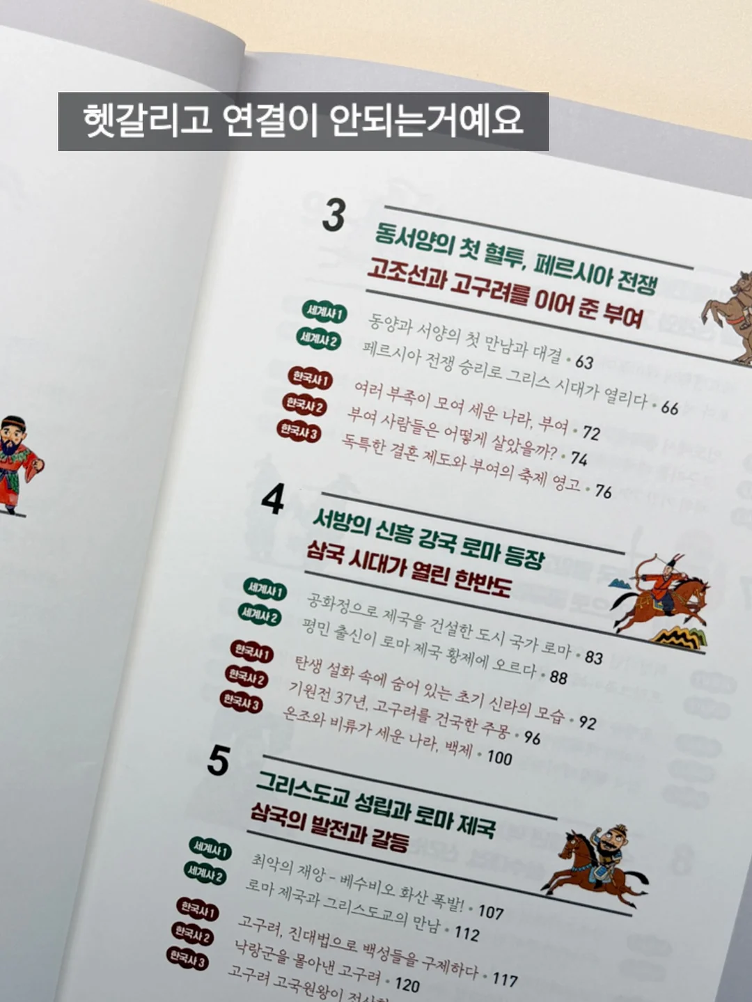 다목적세정제 키친 클리너 6