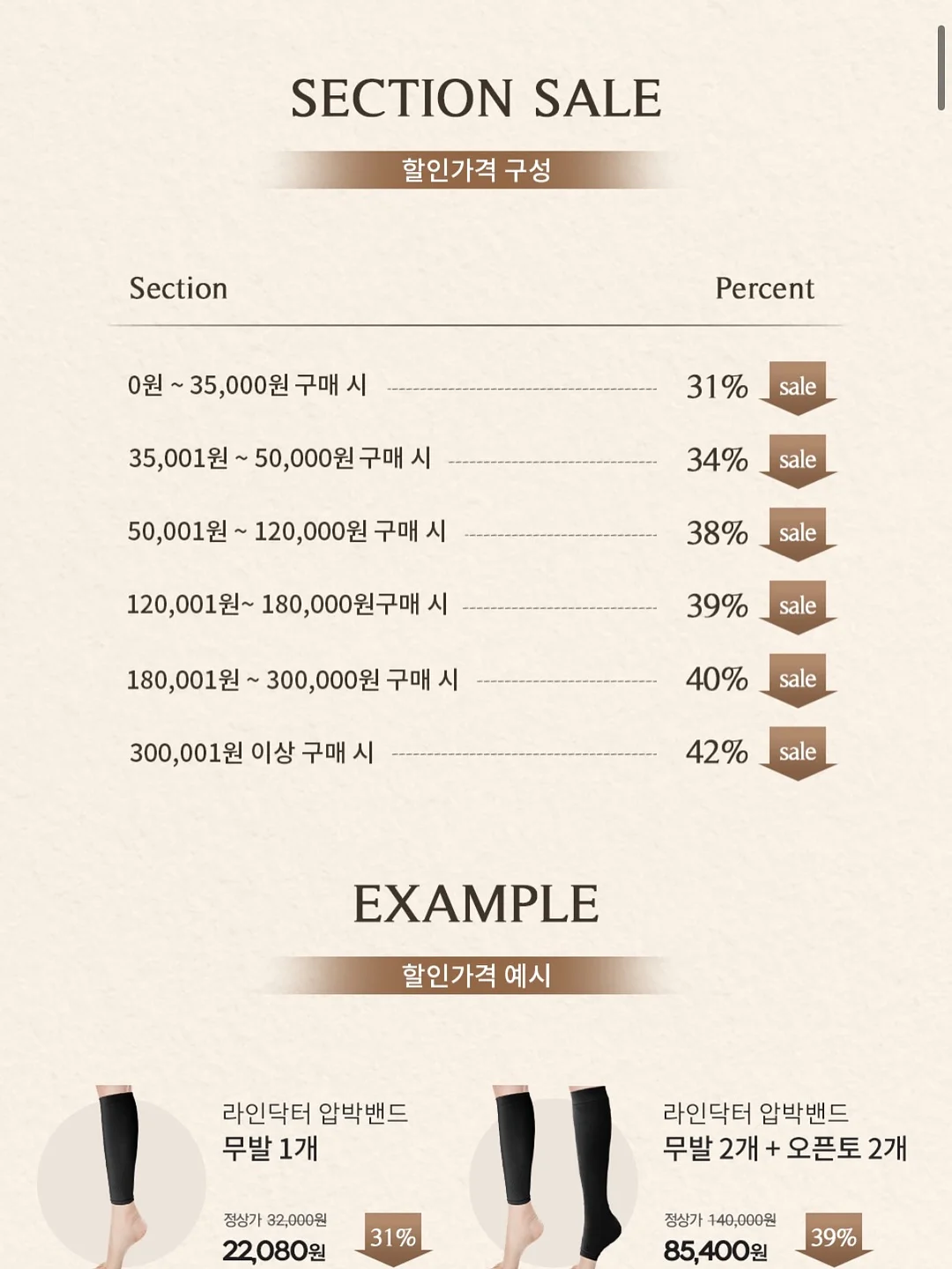 빵집 창업 컨설팅 3