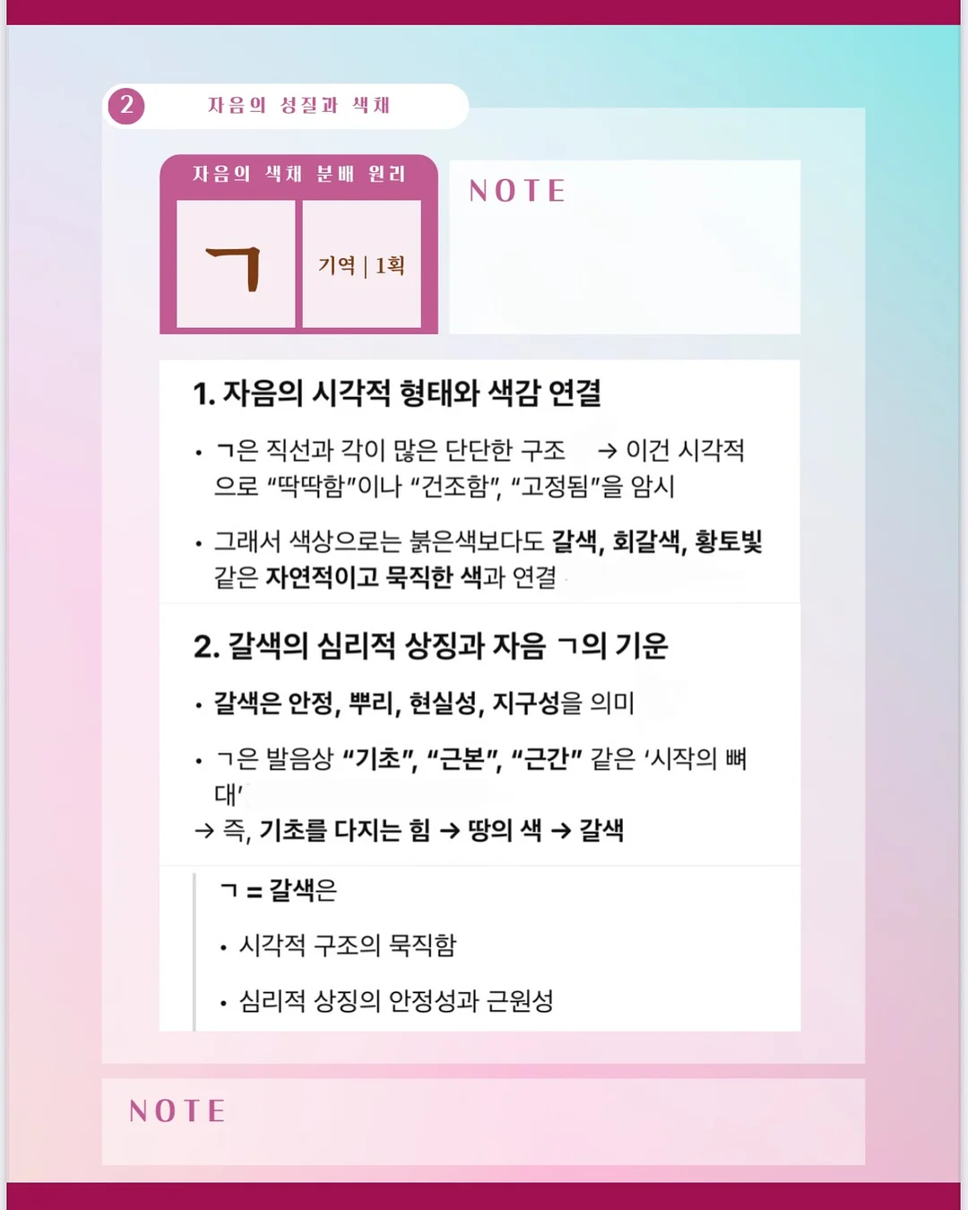 켄터키 할아버지의 바삭한 집들이 2