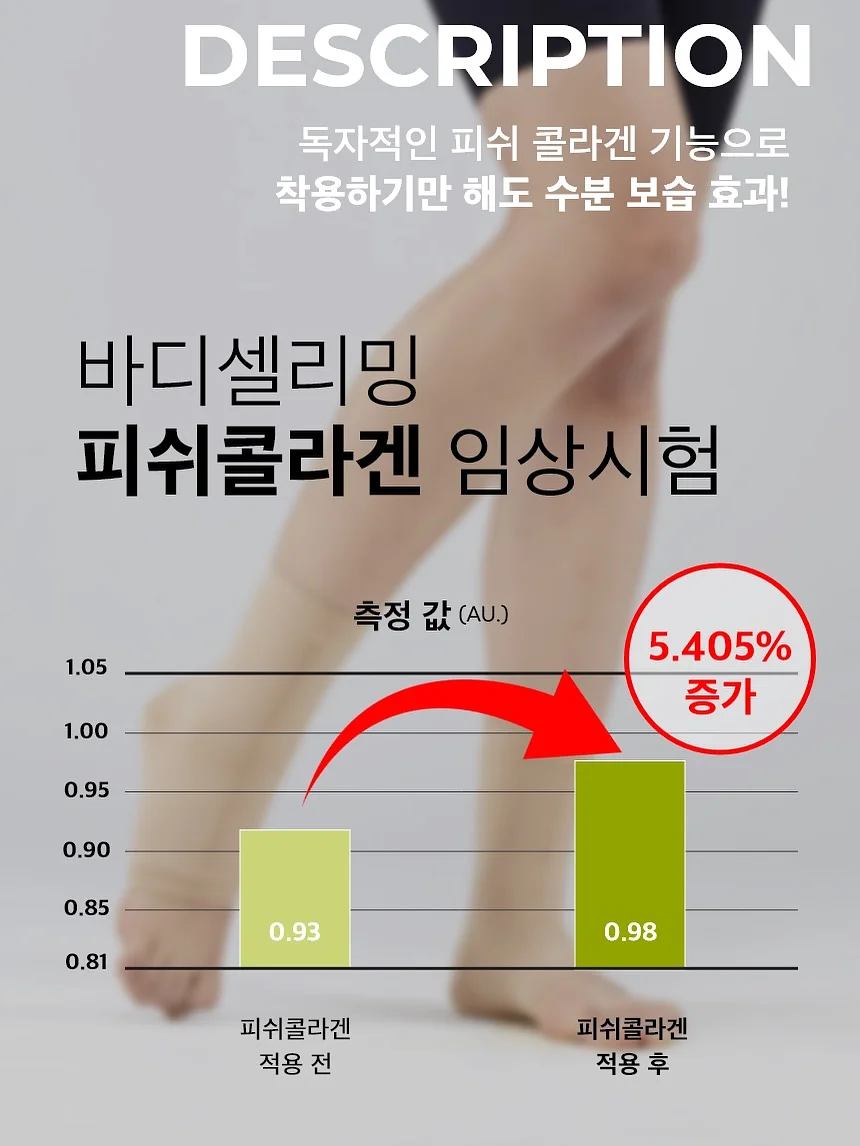주방 꿀템 14