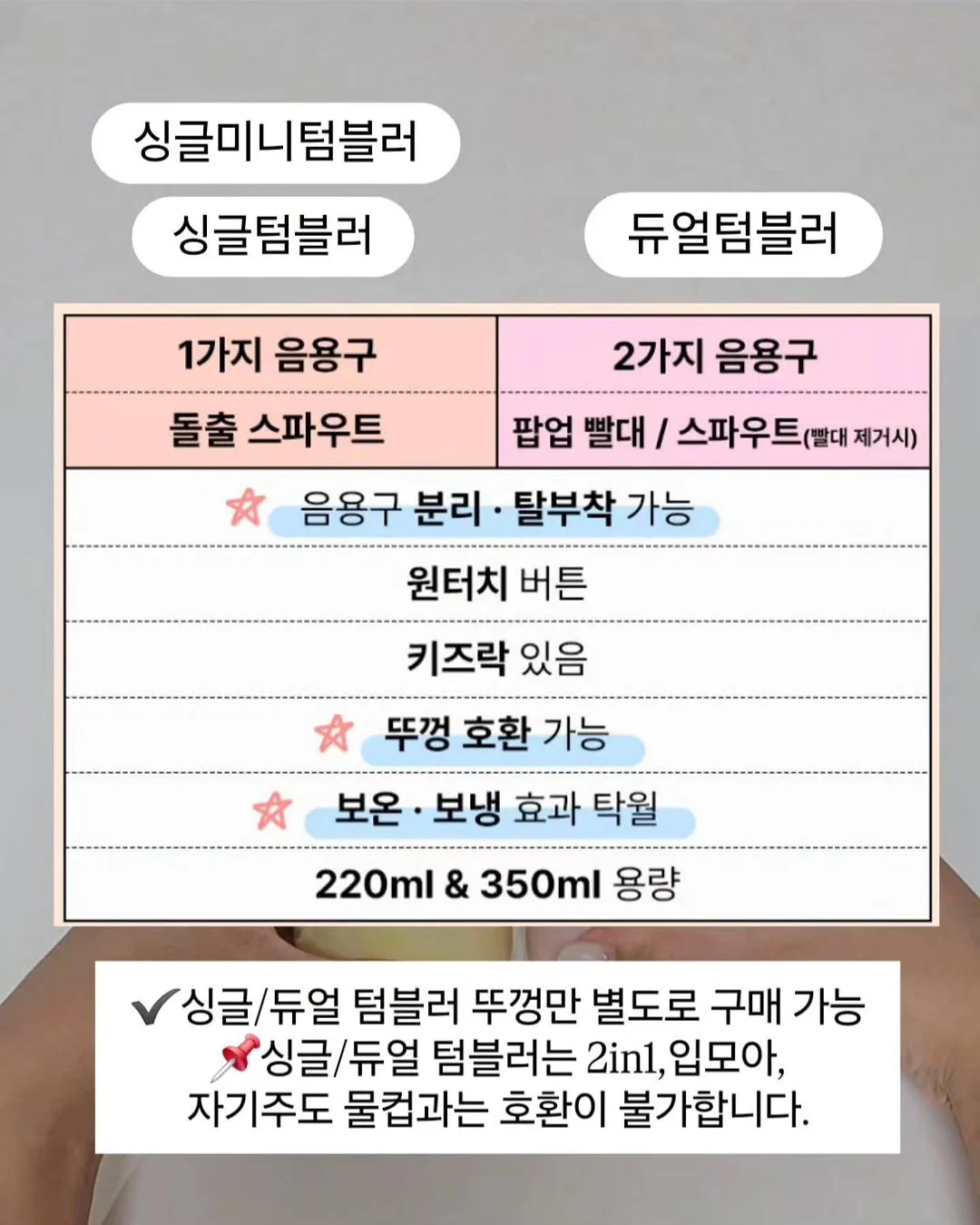 캔서 카운슬 선크림 10