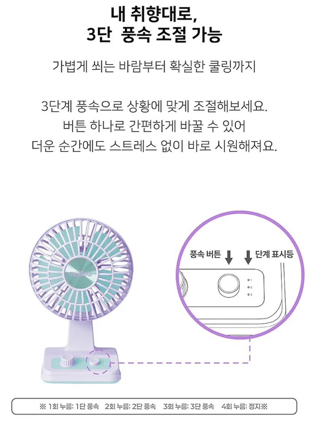 차량용 선풍기 9