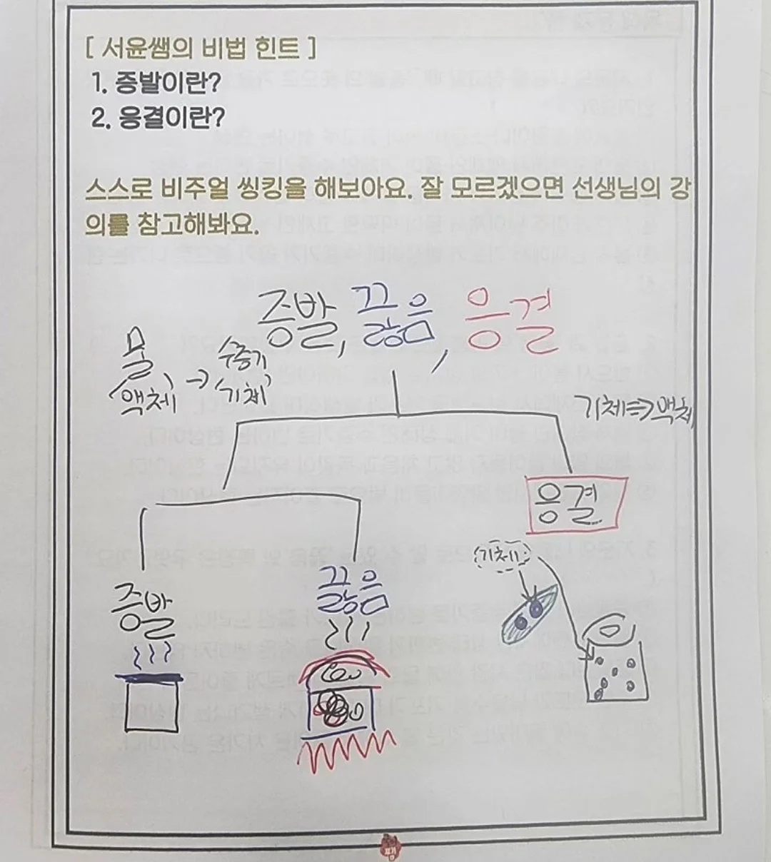 강레오 칼 15