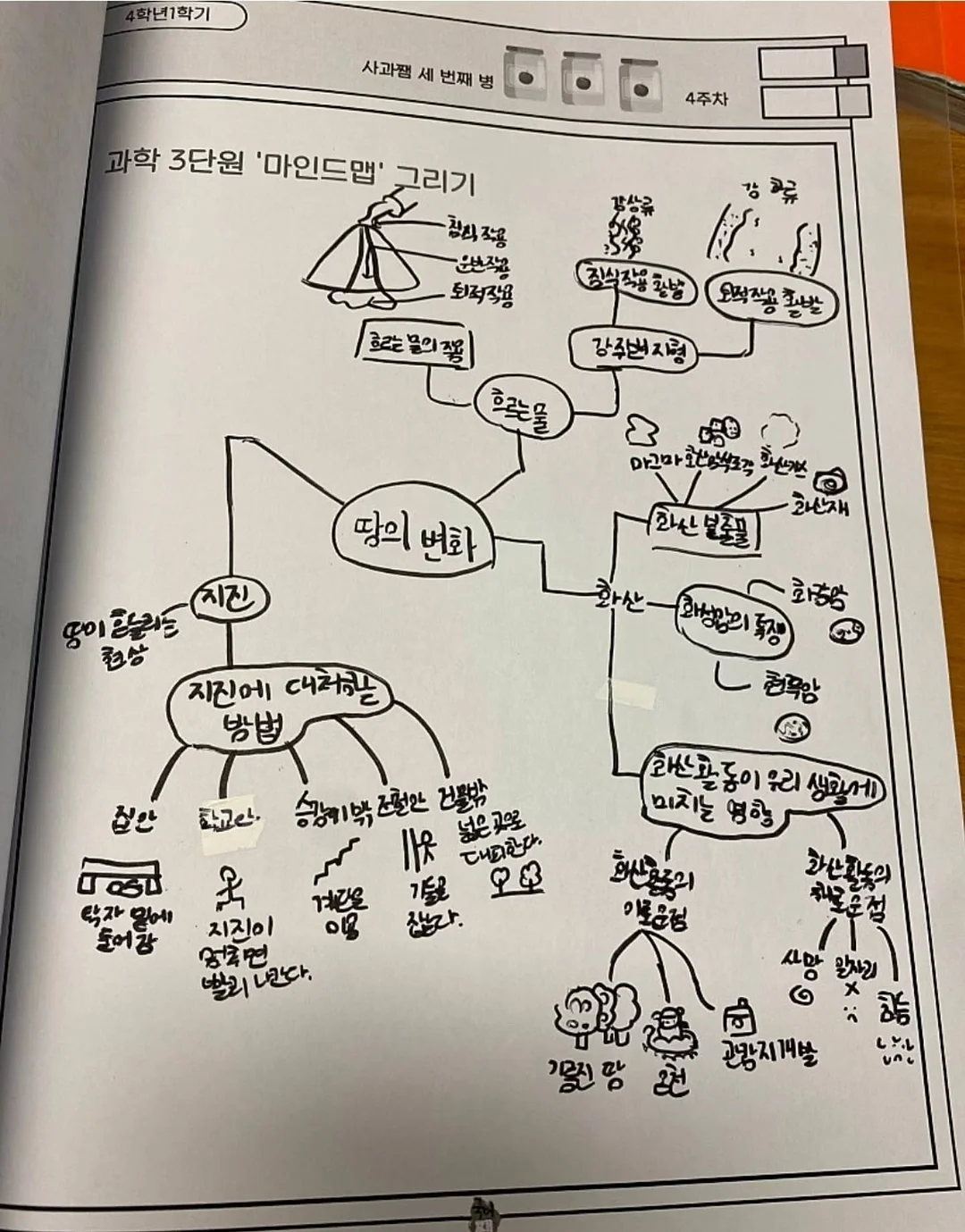 강레오 칼 18