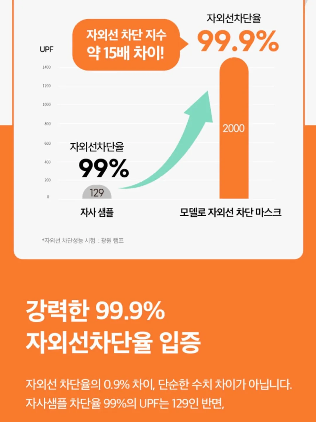 플랑크톤 책쓰기 무료특강 녹화본 5