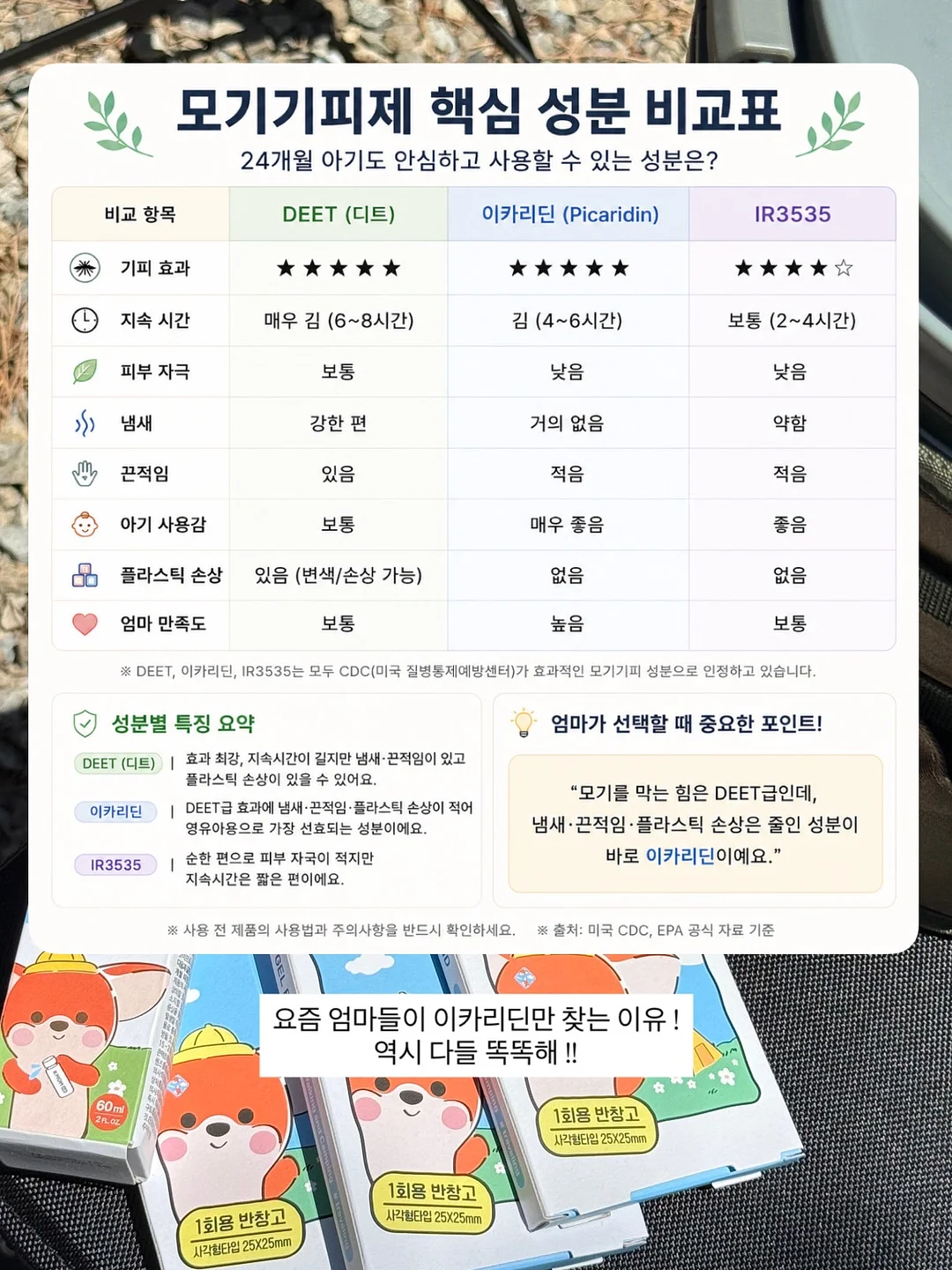 K 홈스타일링 강의 4
