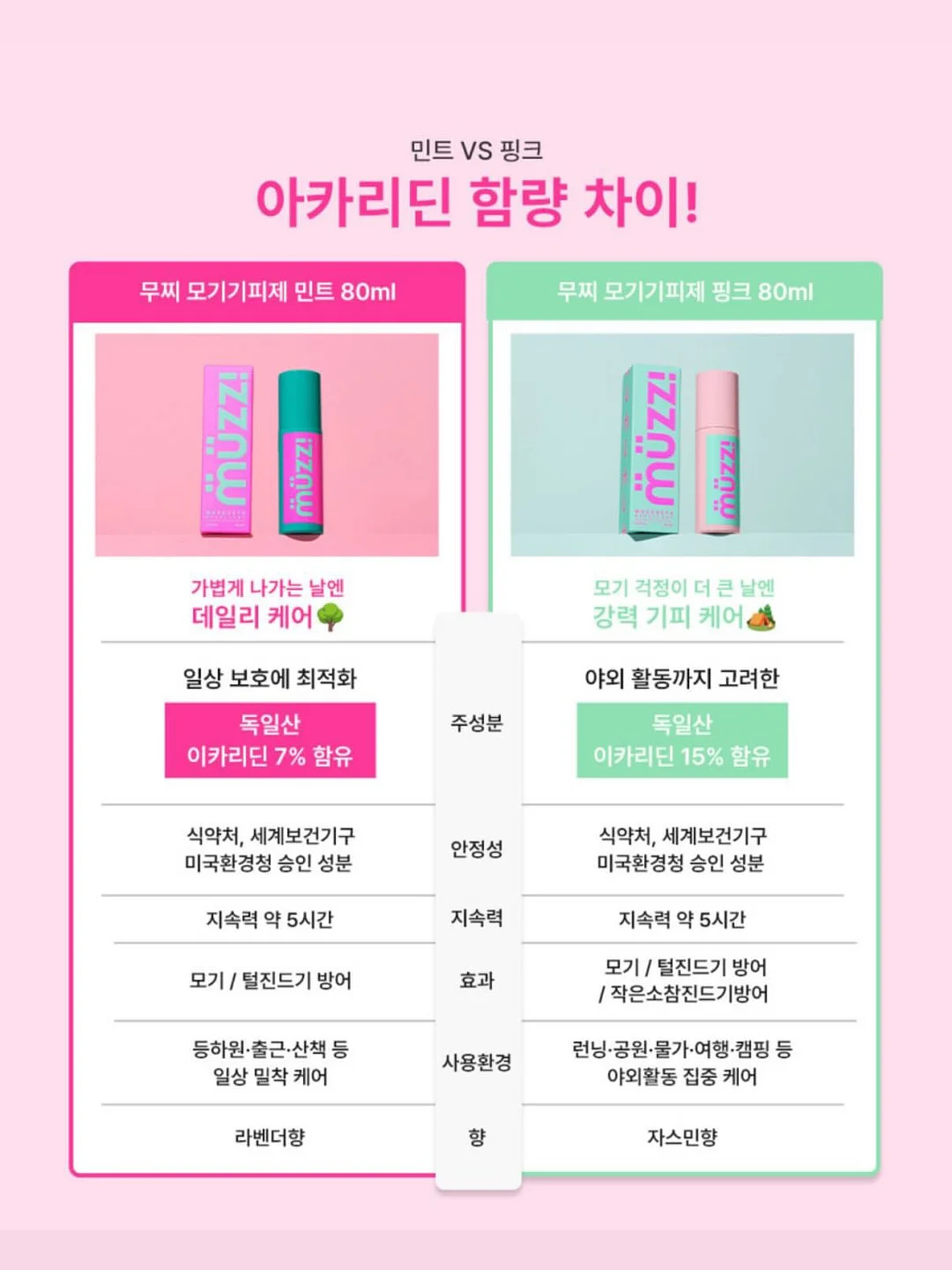 예물 4