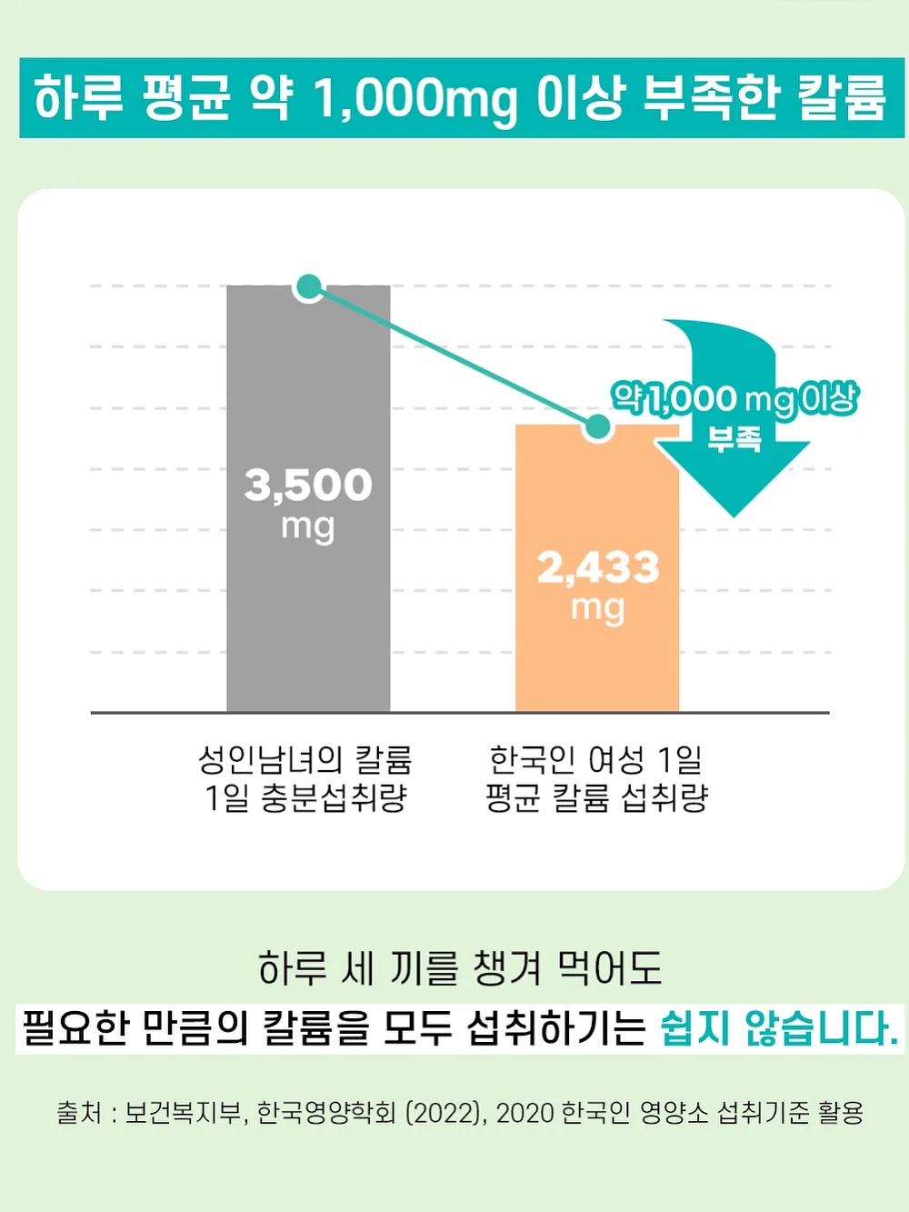 오넬리 듀얼스팀 에어프라이어 12