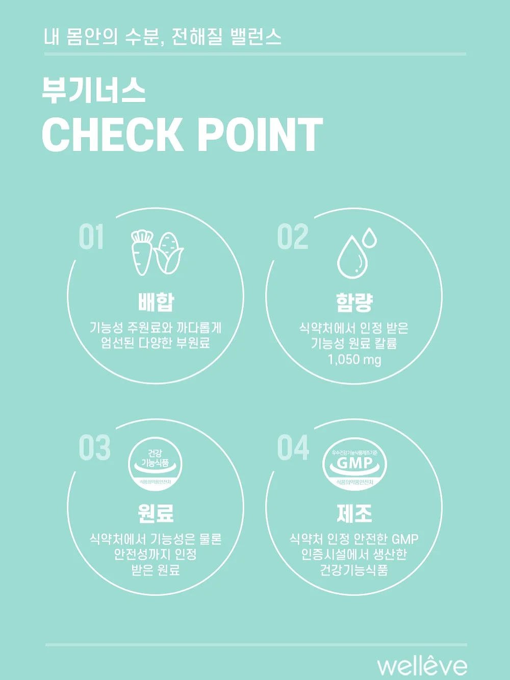 오넬리 듀얼스팀 에어프라이어 16