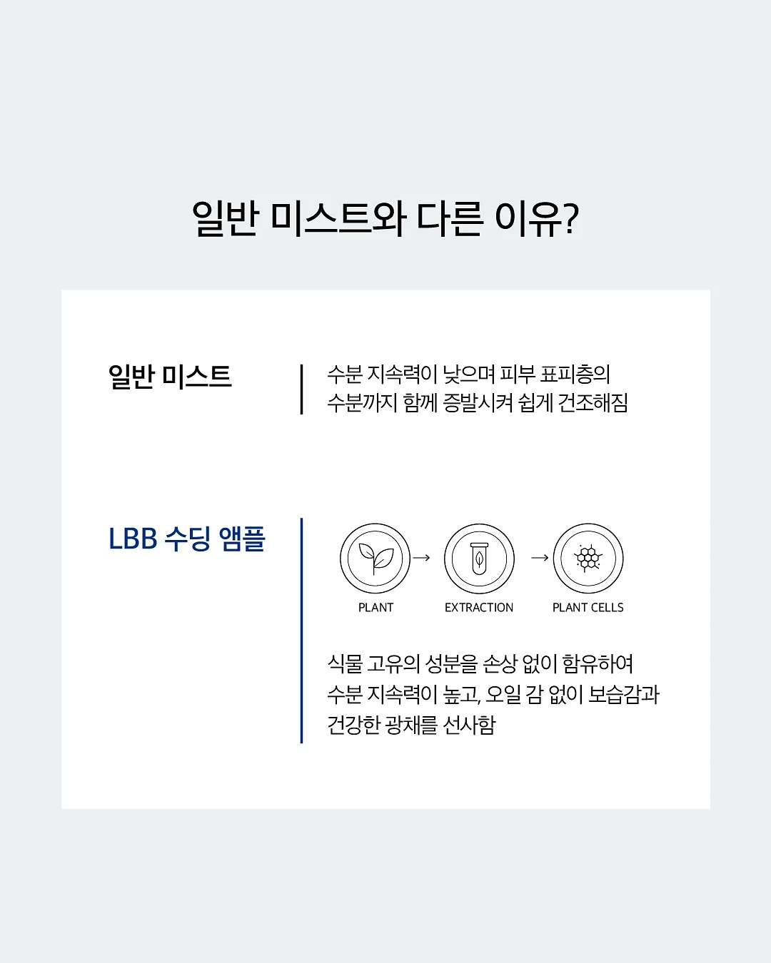 클라르하임 고밀도면X냉감 침구 풀세트 4