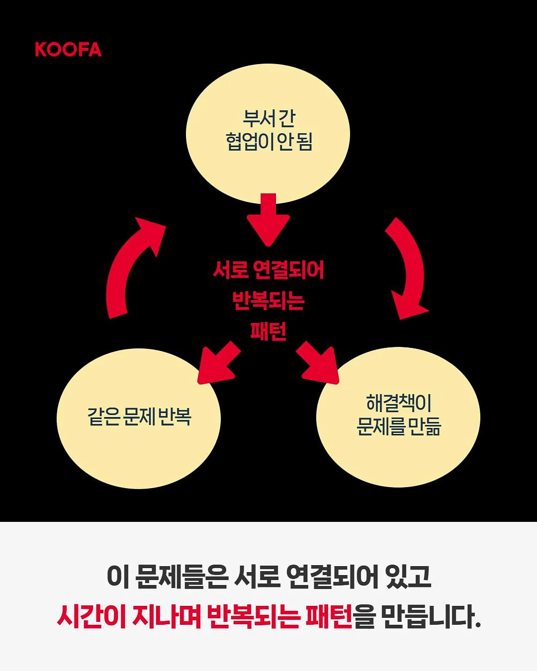 물가지 4