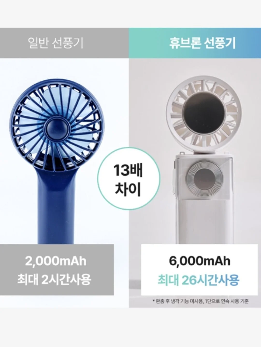 반전케이크 창업클래스 6
