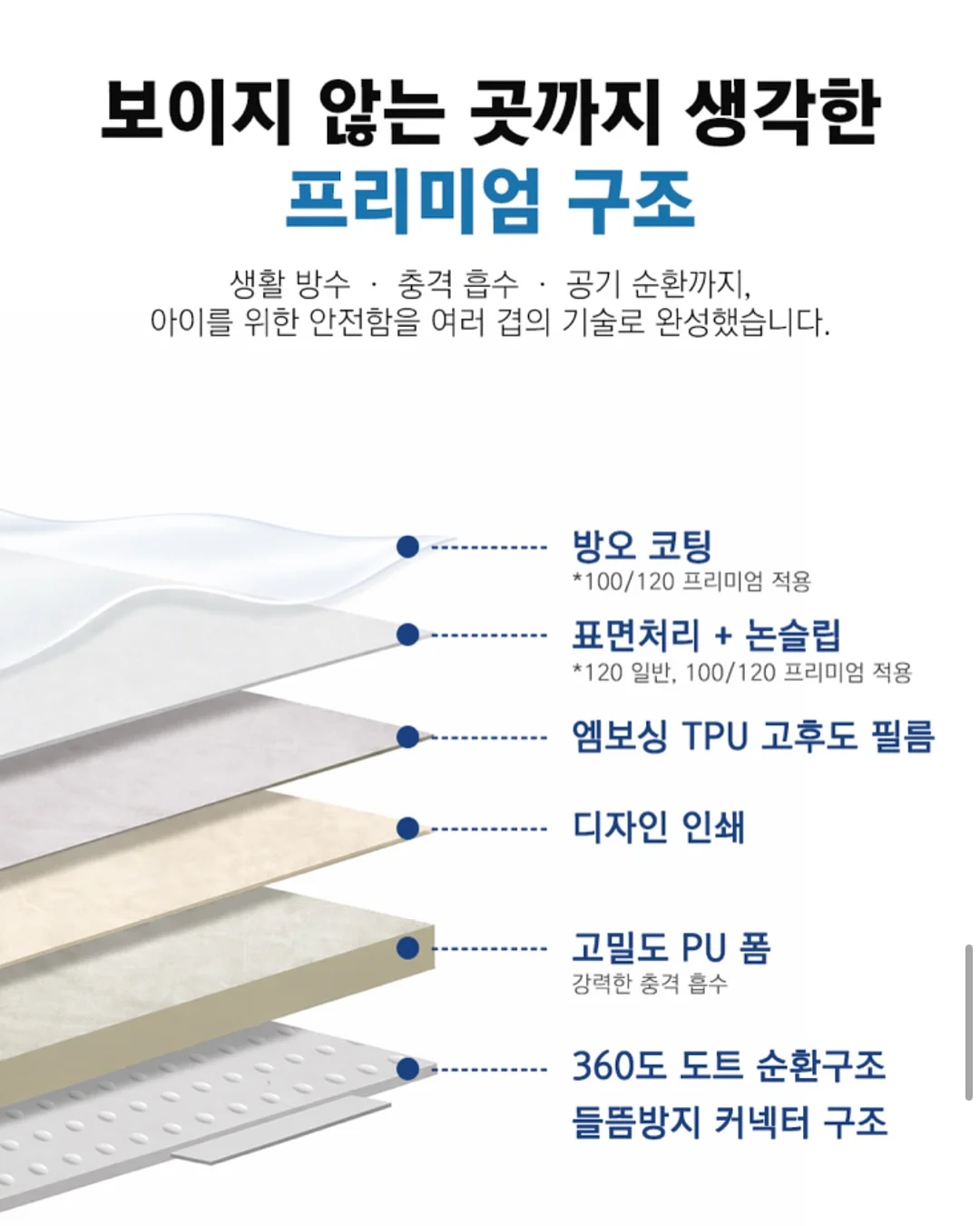 리뗀클로르 라이트 거즈햇 핑크플라워 18