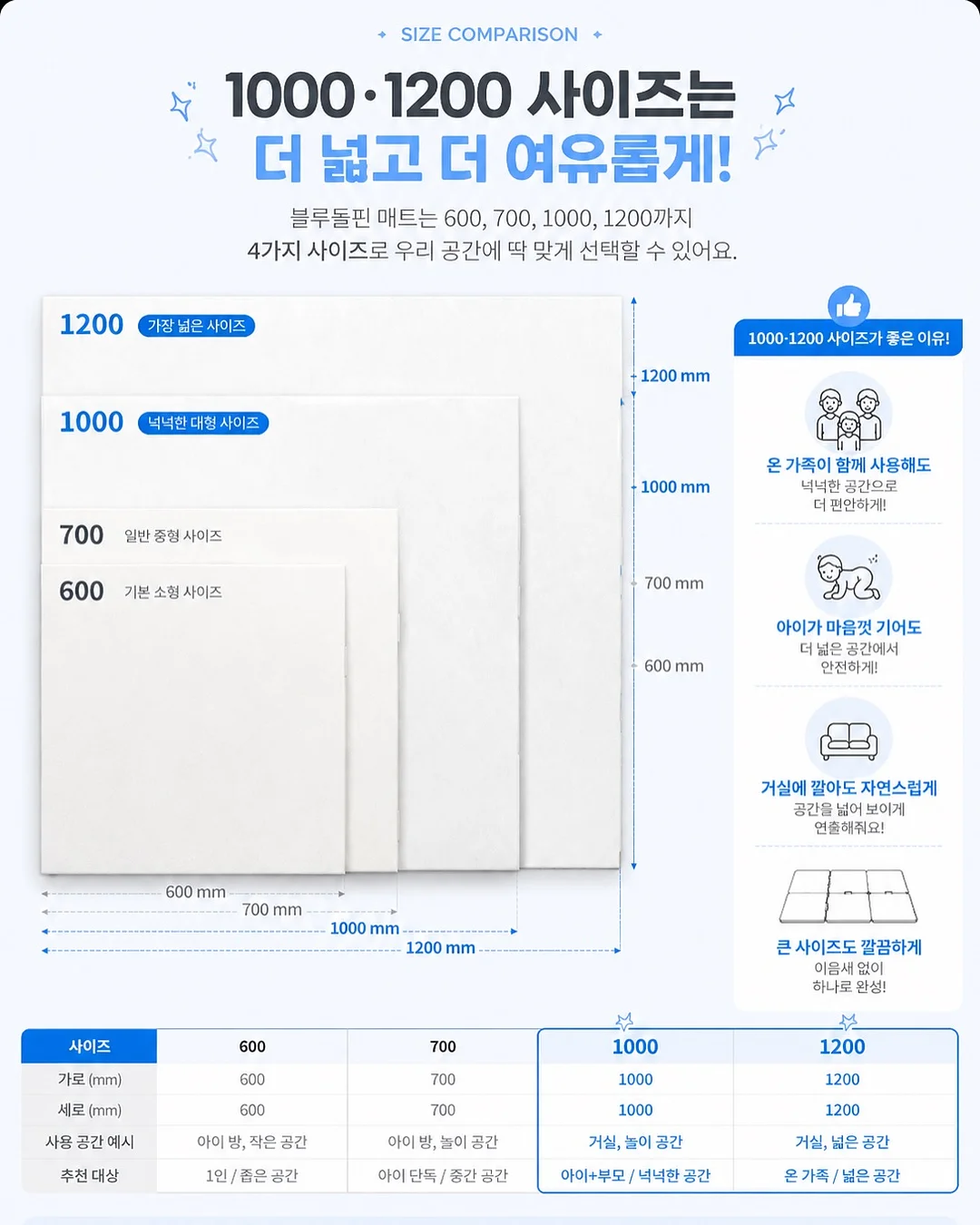 리뗀클로르 라이트 거즈햇 핑크플라워 6