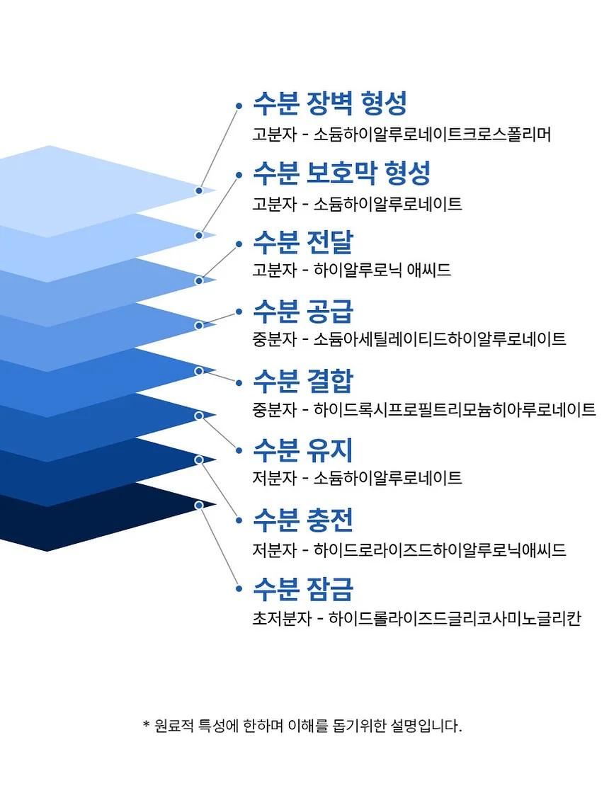 폴로 빅포니 가디건 14