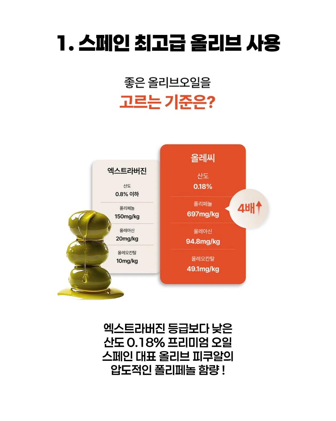 장화 3