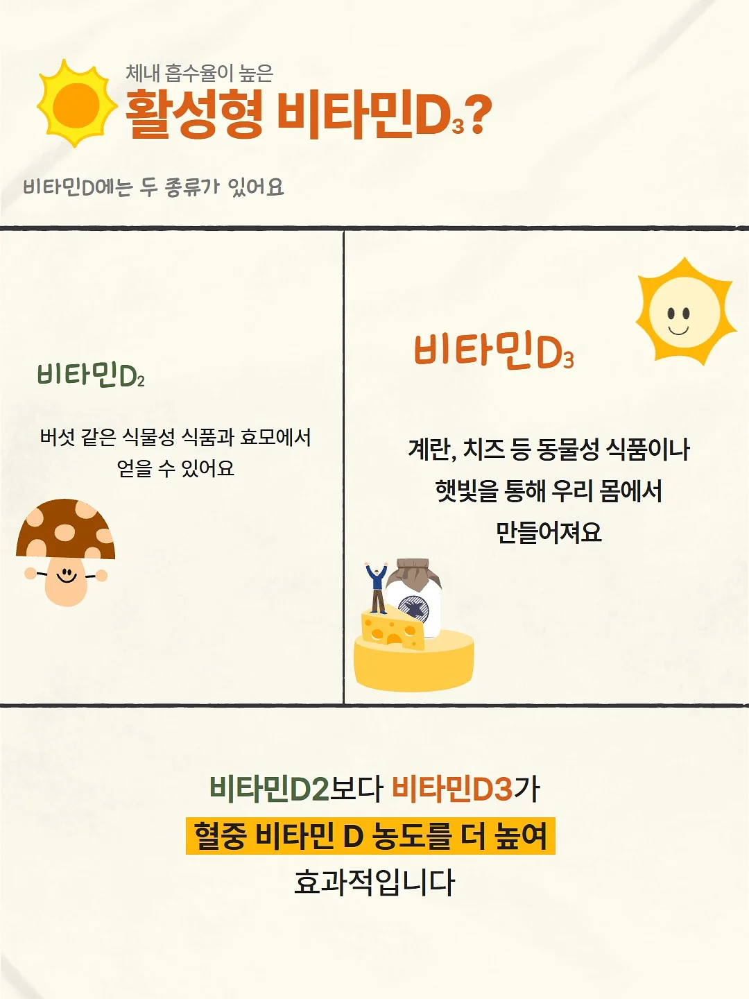 디어에이 봉봉 글로우 치크 6