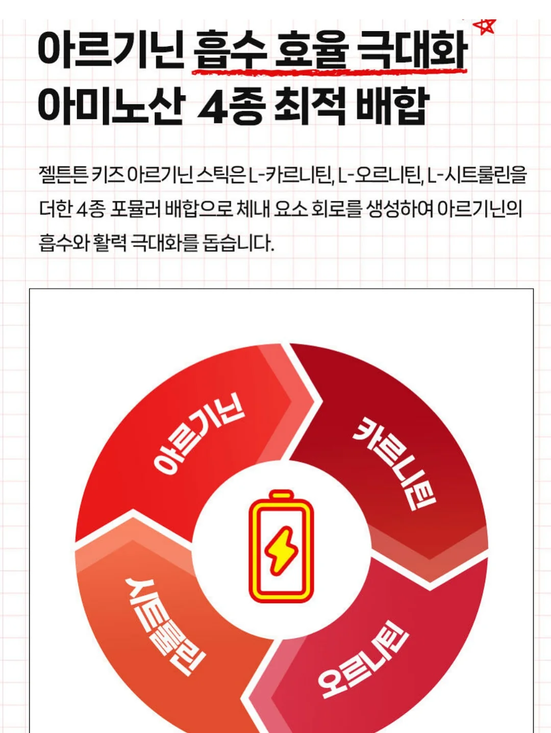 치킨 대체 건강식 10