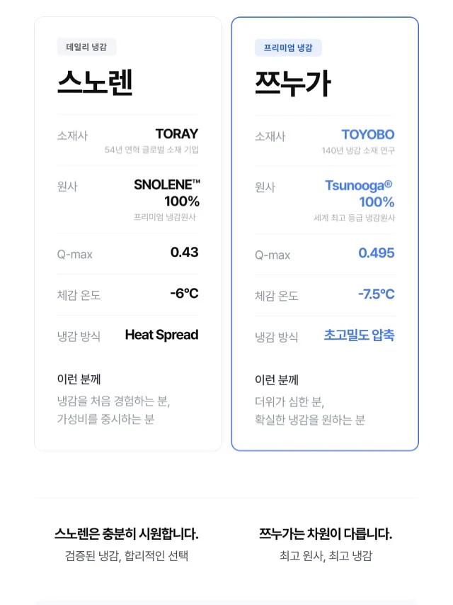 리얼블랙 자석젤 6