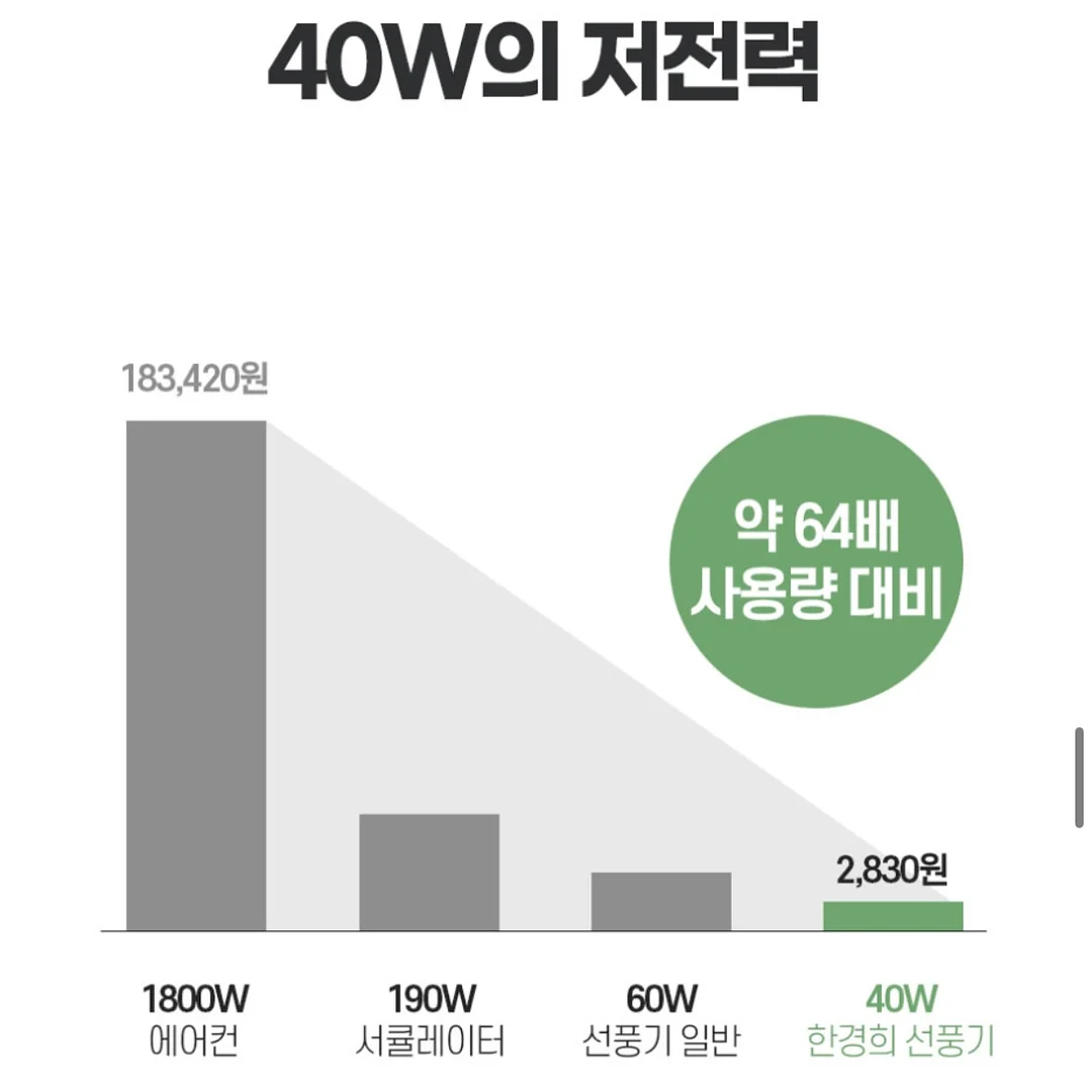 콘센트 가리개 6