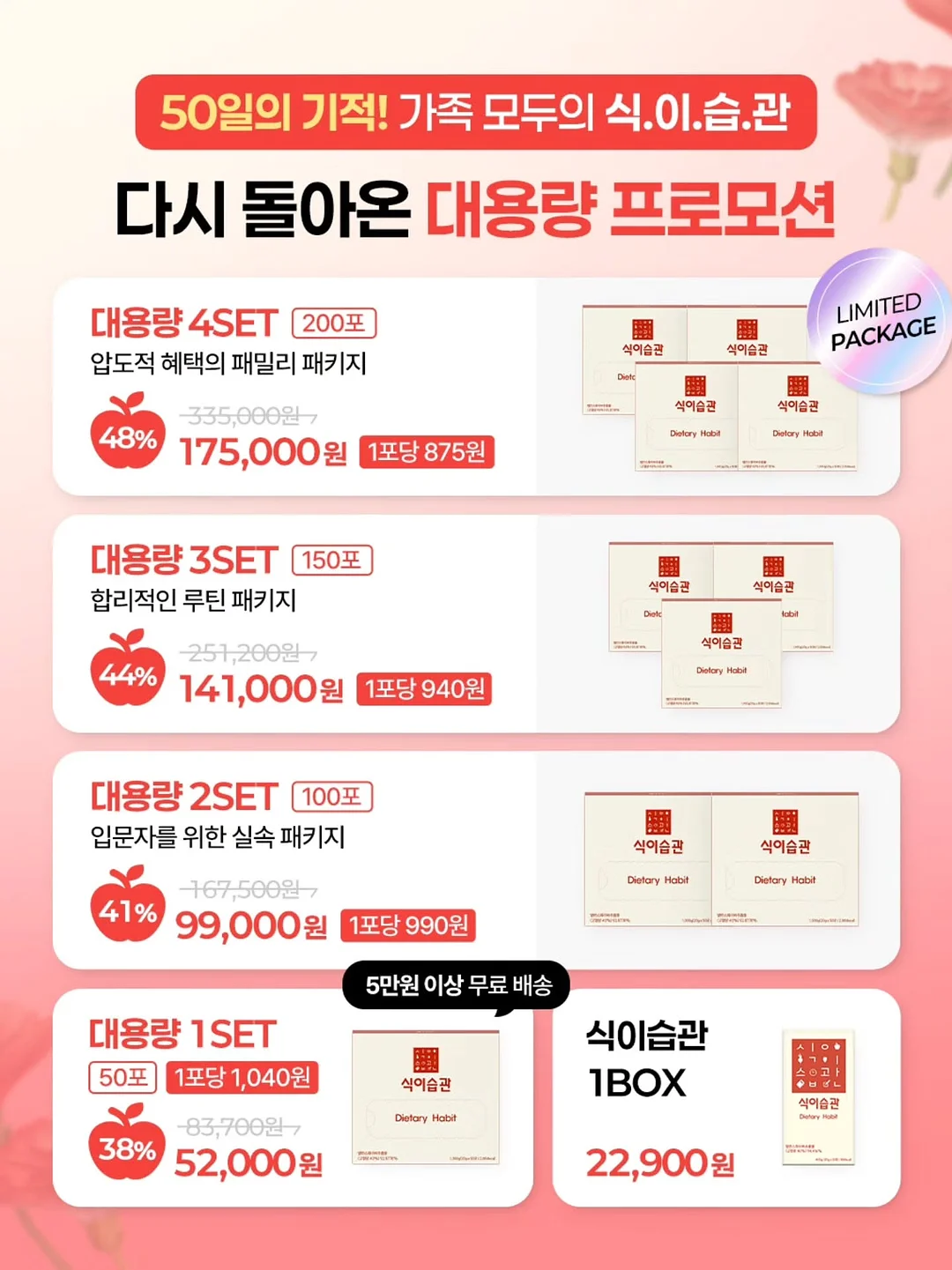 음식 덮개 3