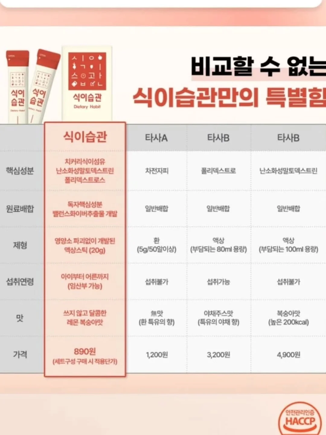 음식 덮개 8