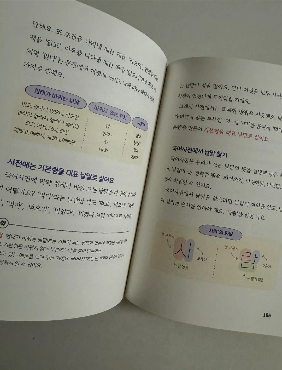 coucou 여름 써클 반팔 티셔츠 13