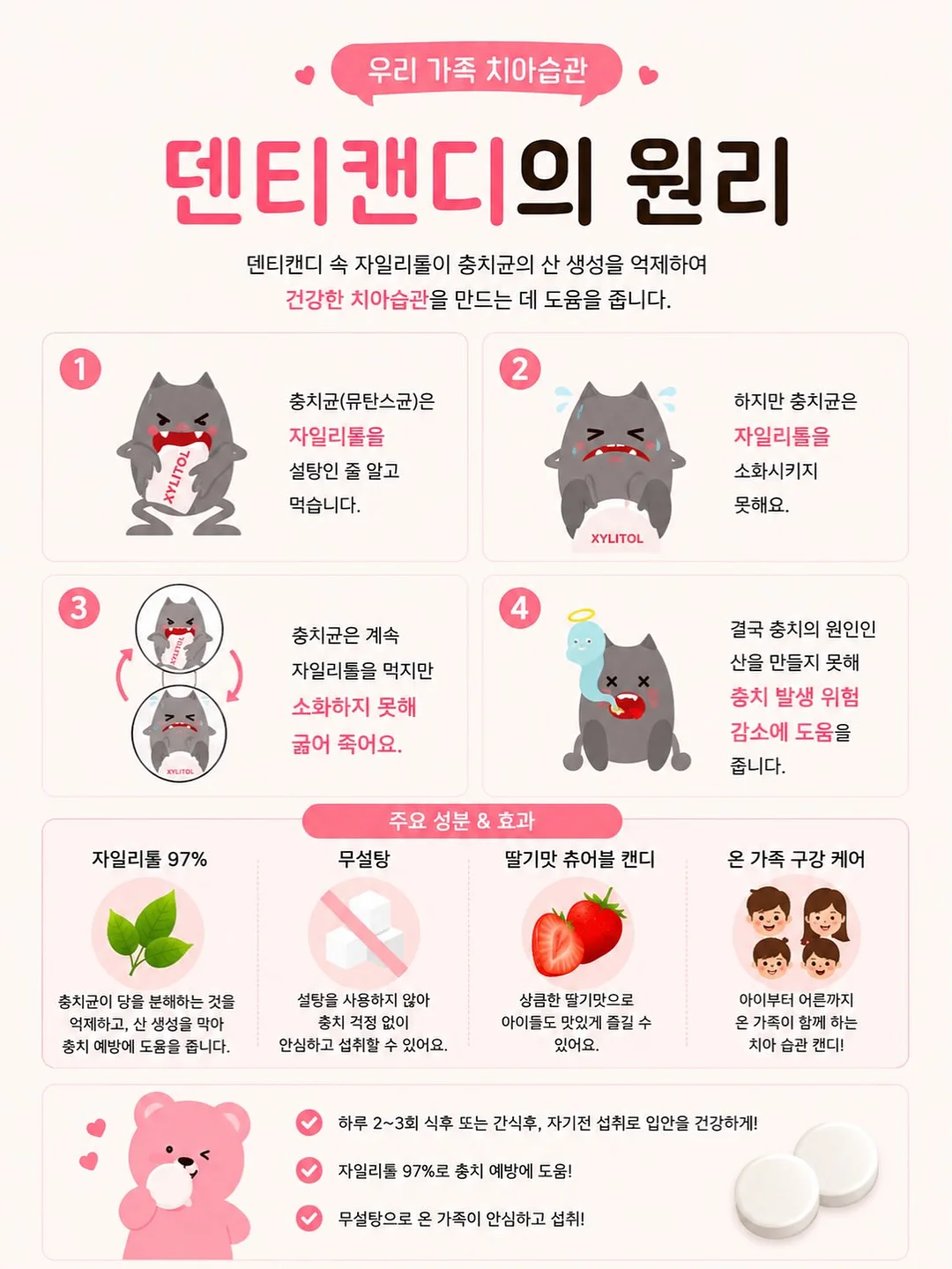 페더링 아트 15