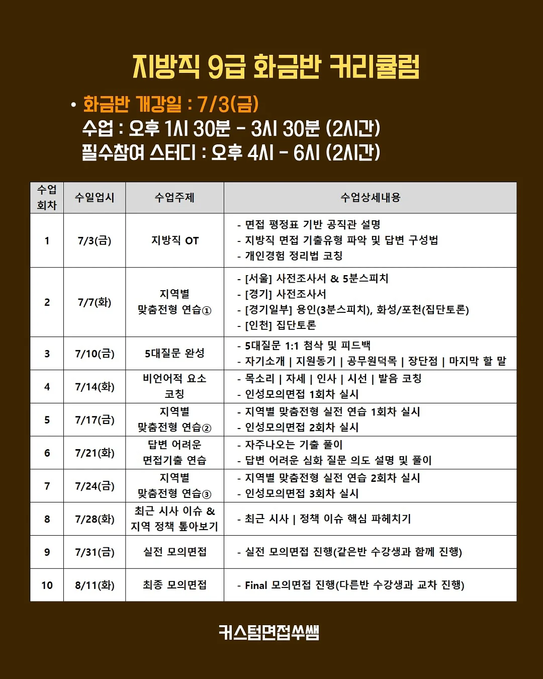 김상욱의 수상한 연구실 9