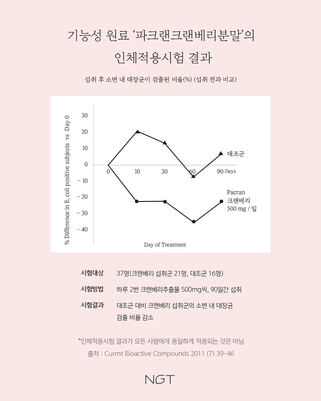 시작버튼 키캡키링 8