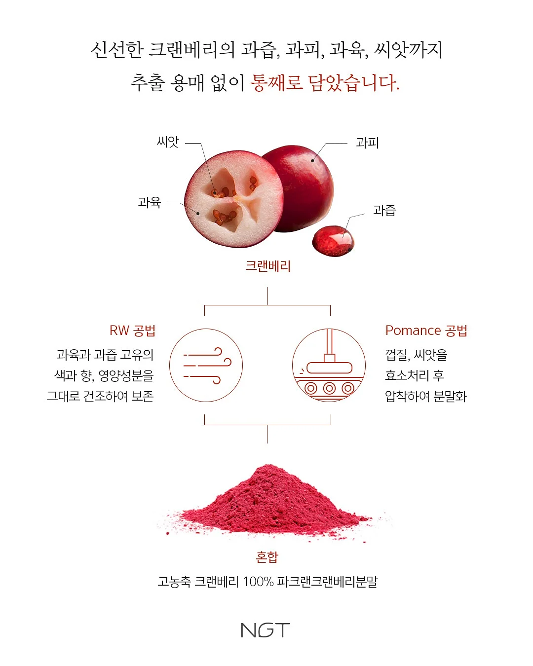 시작버튼 키캡키링 9