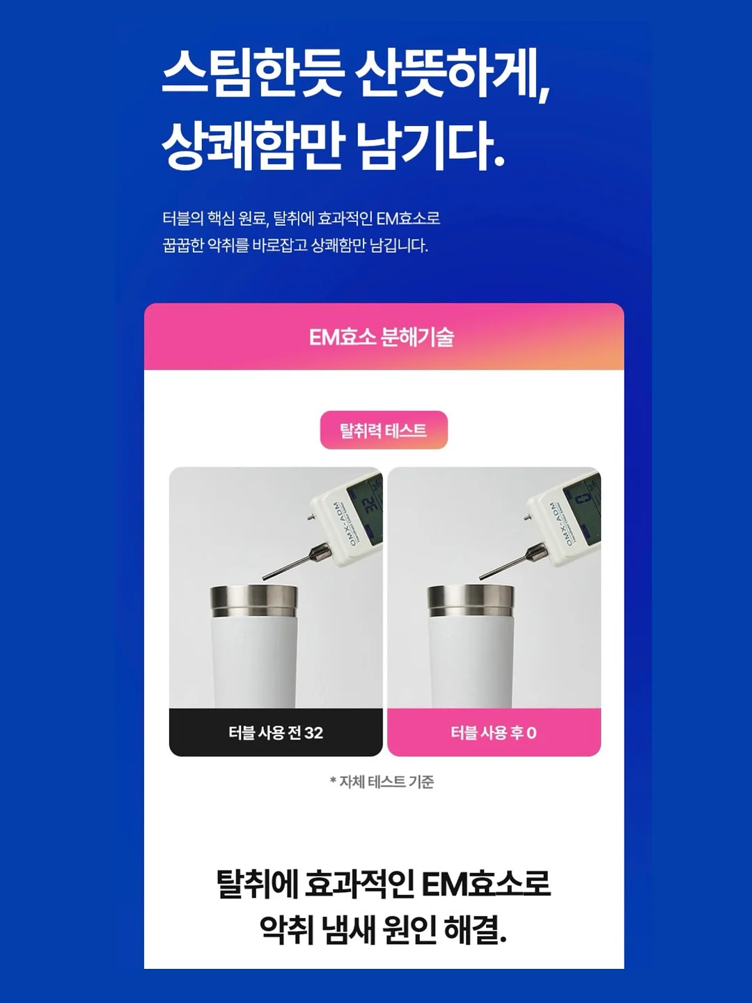 렘브란트에서 고야까지 도슨트 12