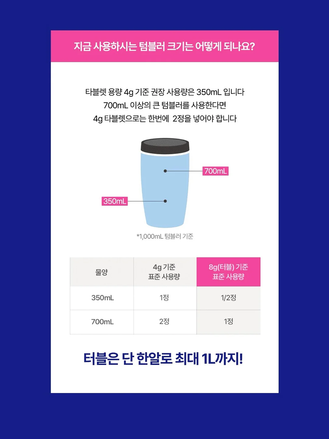 렘브란트에서 고야까지 도슨트 18