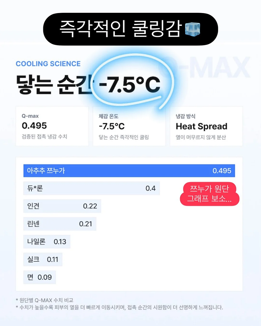 줄타는 산타 인형 5