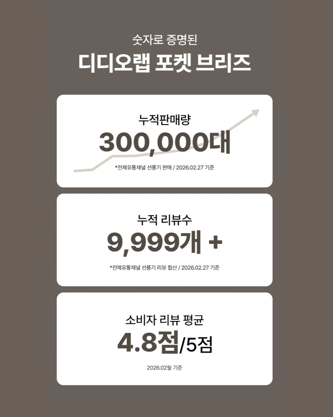 연봉 4000만 원에서 1억 원 사이? 여성 지원 안 해 아티클 8