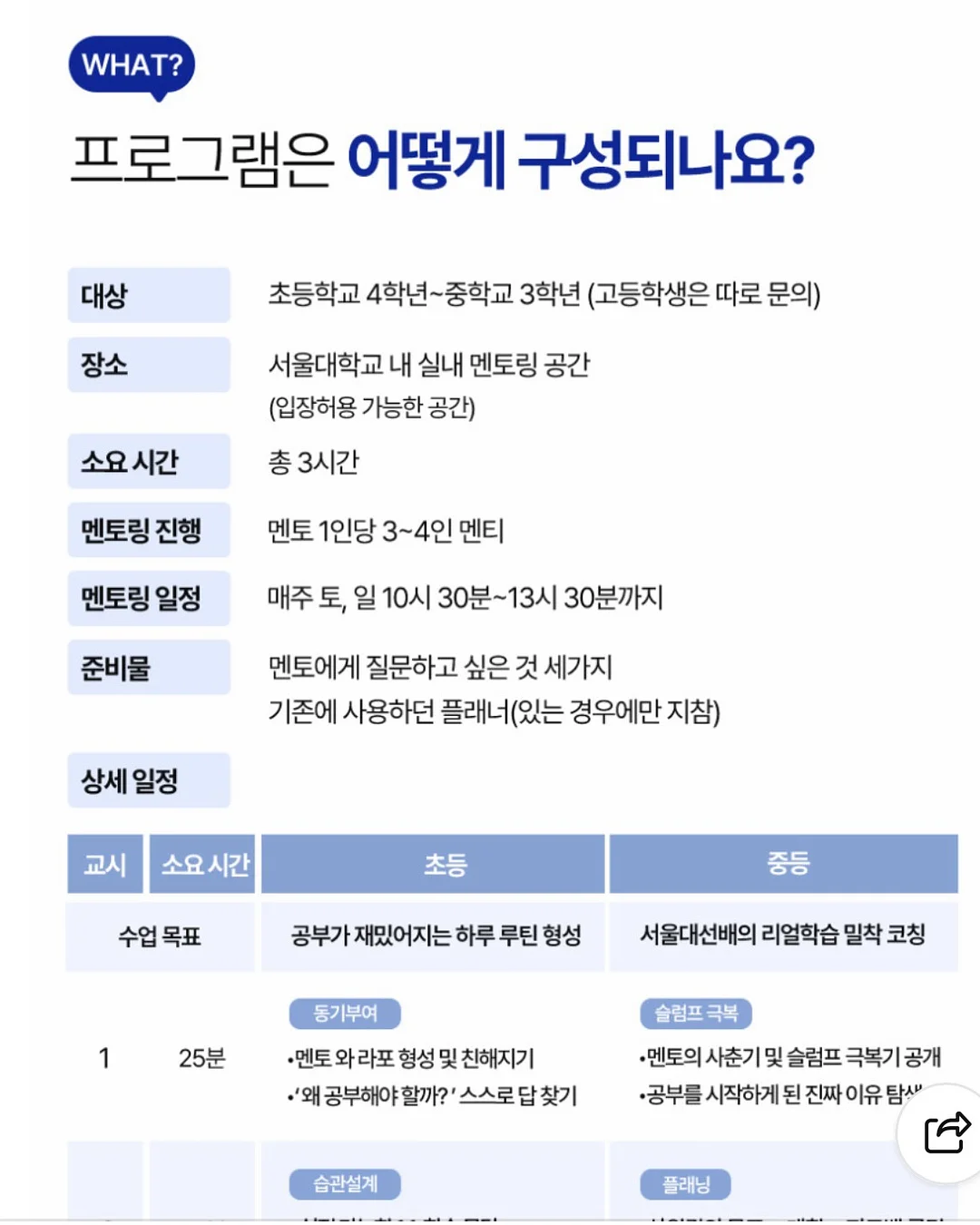 더바조 카프리 9